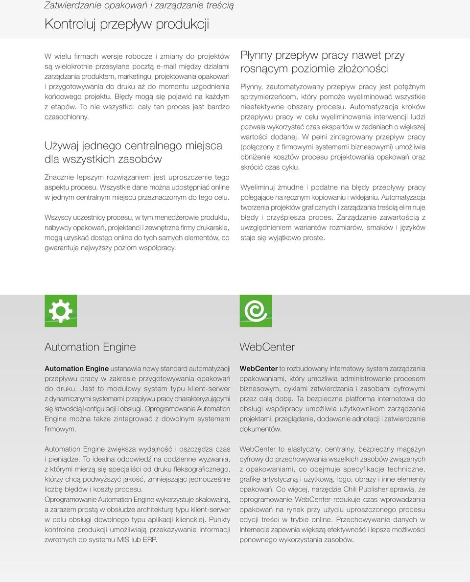 To nie wszystko: cały ten proces jest bardzo czasochłonny. Używaj jednego centralnego miejsca dla wszystkich zasobów Znacznie lepszym rozwiązaniem jest uproszczenie tego aspektu procesu.