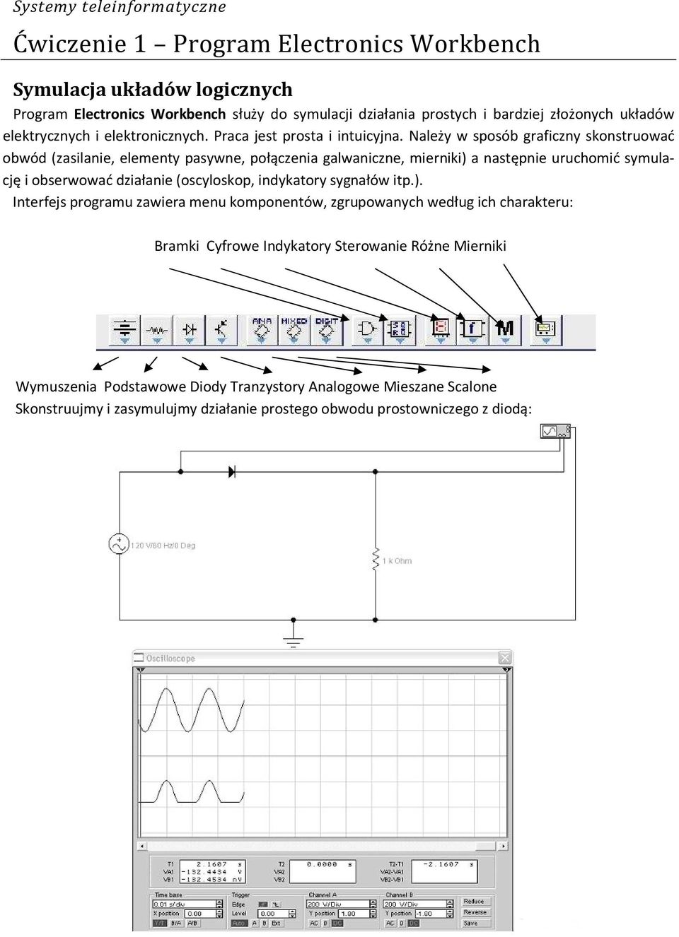 Należy w sposób graficzny skonstruować obwód (zasilanie, elementy pasywne, połączenia galwaniczne, mierniki) a następnie uruchomić symulację i obserwować działanie (oscyloskop,