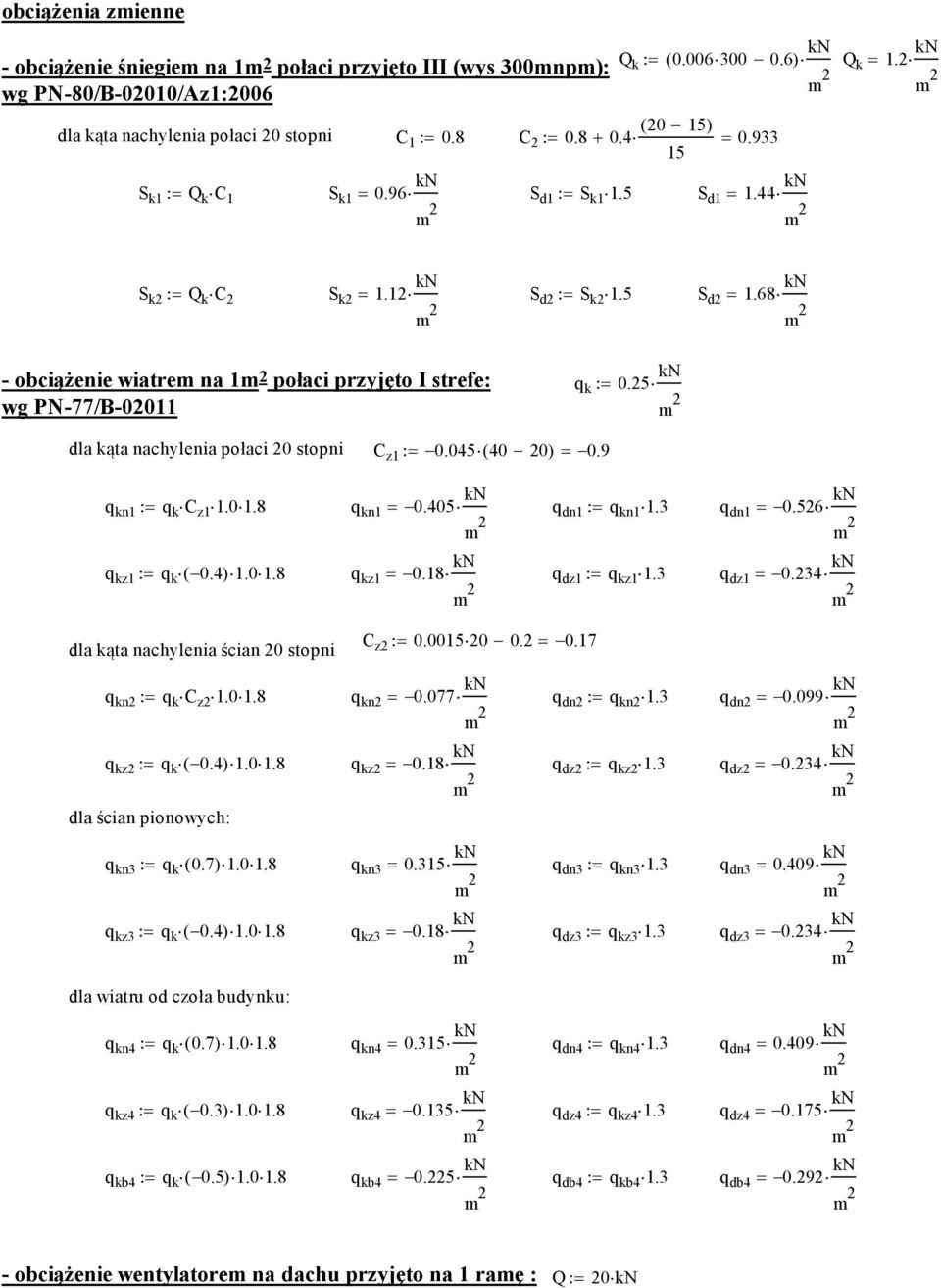 25 dla kąta nachylenia połaci 20 stopni C z1 0.045 ( 40 20) 0.9 q kn1 q k C z1 1.0 1.8 q kn1 0.405 q dn1 q kn1 1.3 q dn1 0.526 q kz1 q k ( 0.4) 1.0 1.8 q kz1 0.18 q dz1 q kz1 1.3 q dz1 0.
