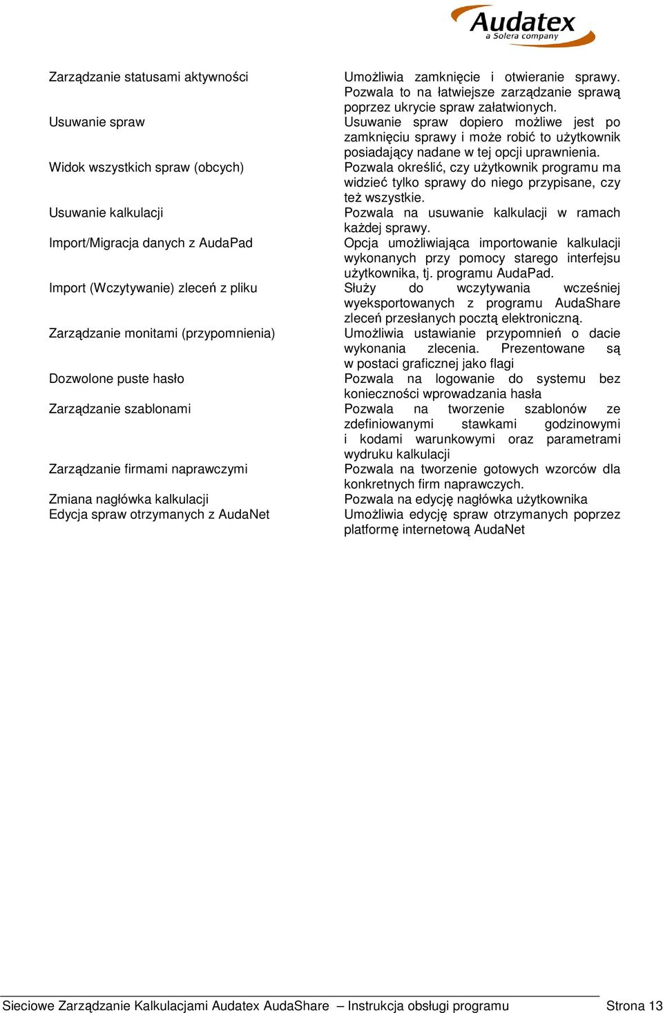 Usuwanie spraw dopiero możliwe jest po zamknięciu sprawy i może robić to użytkownik posiadający nadane w tej opcji uprawnienia.