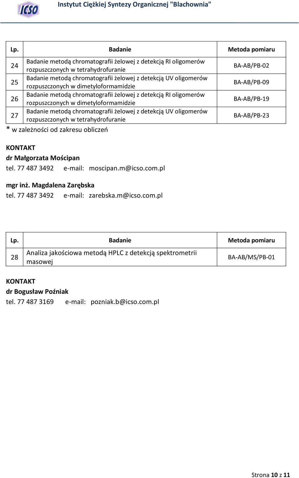 rozpuszczonych w tetrahydrofuranie * w zależności od zakresu obliczeń dr Małgorzata Mościpan tel. 77 487 3492 e-mail: moscipan.m@icso.com.pl mgr inż. Magdalena Zarębska tel.