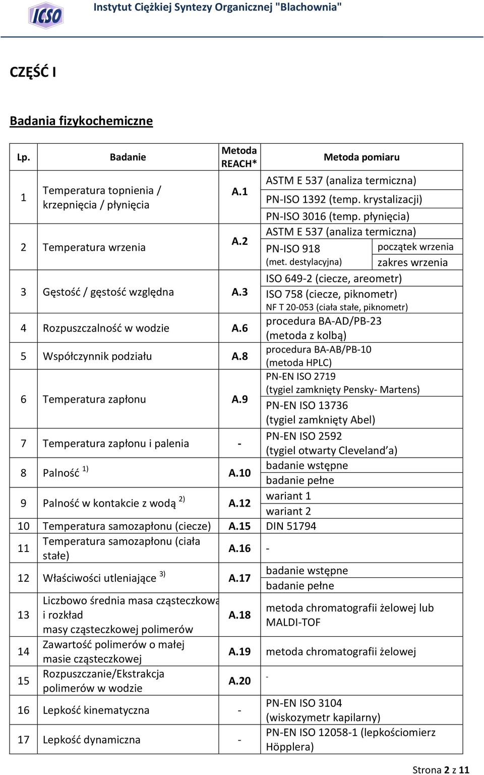 3 ISO 649-2 (ciecze, areometr) ISO 758 (ciecze, piknometr) NF T 20-053 (ciała stałe, piknometr) 4 Rozpuszczalność w wodzie A.6 procedura BA-AD/PB-23 (metoda z kolbą) 5 Współczynnik podziału A.