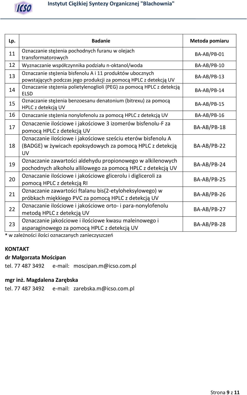 denatonium (bitrexu) za pomocą 5 HPLC z detekcją UV BA-AB/PB-5 6 Oznaczanie stężenia nonylofenolu za pomocą HPLC z detekcją UV BA-AB/PB-6 7 Oznaczenie ilościowe i jakościowe 3 izomerów bisfenolu-f za