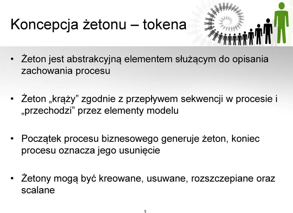 przechodzi przez elementy modelu Początek procesu biznesowego generuje żeton,