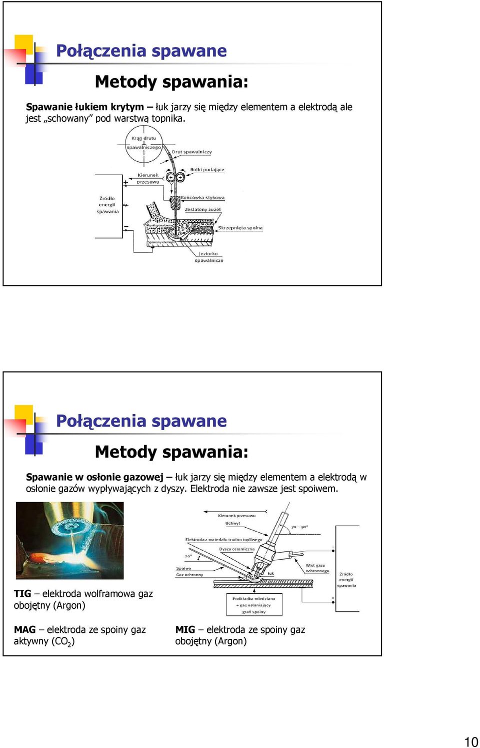 Meody spawania: Spawanie w osłonie gazowej łuk jarzy się między elemenem a elekrodą w osłonie gazów