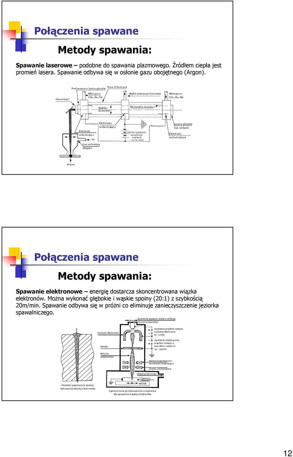 Meody spawania: Spawanie elekronowe energię dosarcza skoncenrowana wiązka elekronów.