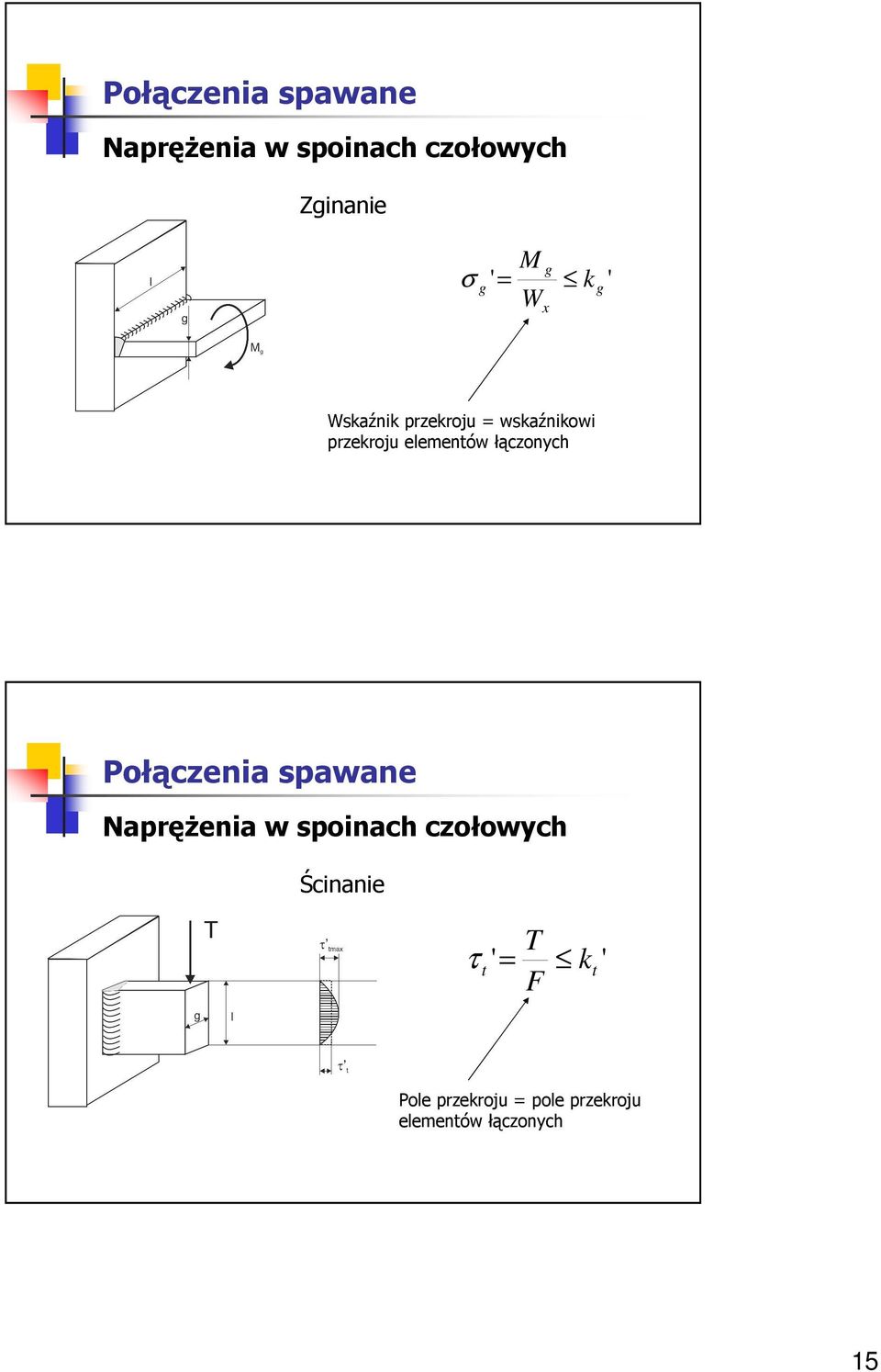 łączonych NapręŜenia w spoinach czołowych Ścinanie τ ' = T