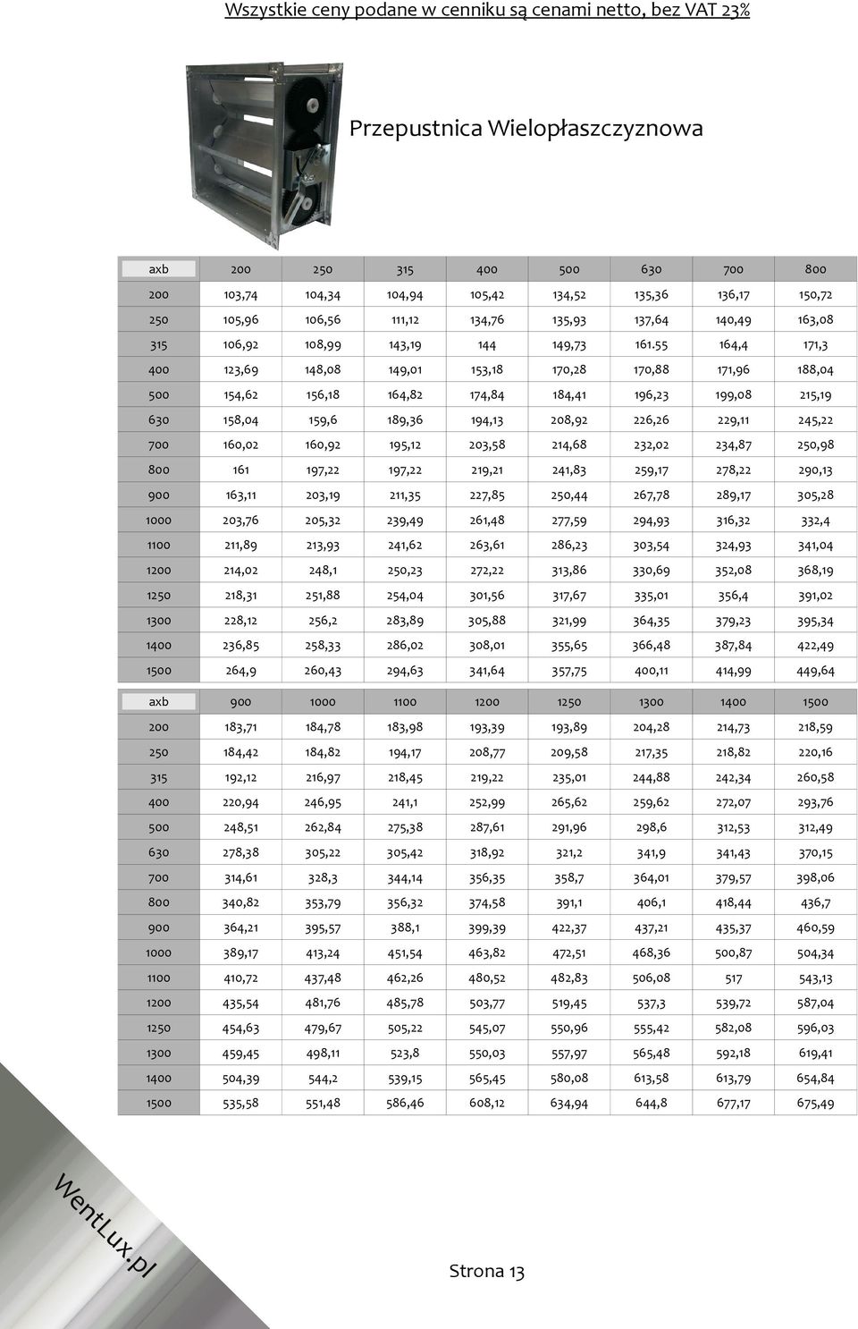 55 164,4 171,3 400 123,69 148,08 149,01 153,18 170,28 170,88 171,96 188,04 500 154,62 156,18 164,82 174,84 184,41 196,23 199,08 215,19 630 158,04 159,6 189,36 194,13 208,92 226,26 229,11 245,22 700