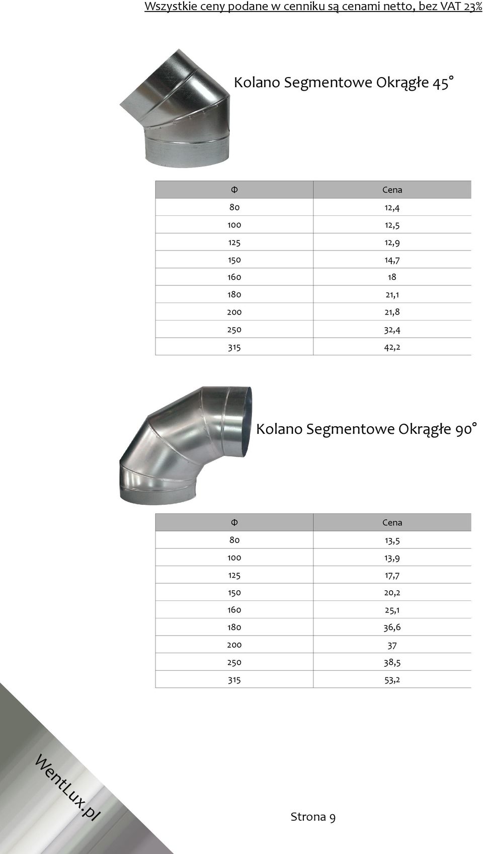 Kolano Segmentowe Okrągłe 90 80 13,5 100 13,9 125 17,7
