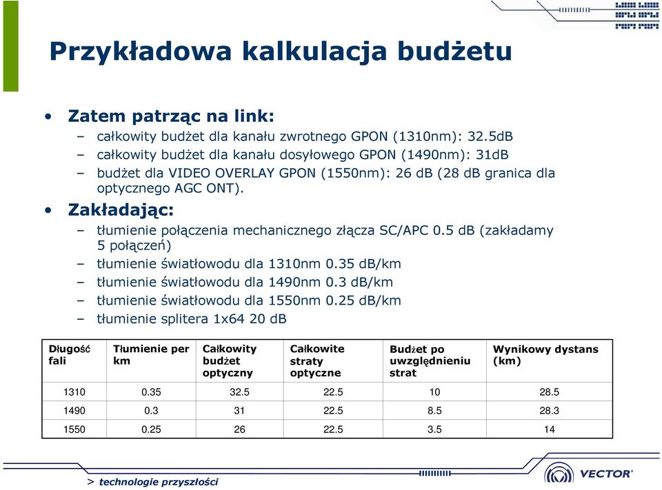 Zakładając: tłumienie połączenia mechanicznego złącza SC/APC 0.5 db (zakładamy 5 połączeń) tłumienie światłowodu dla 1310nm 0.35 db/km tłumienie światłowodu dla 1490nm 0.