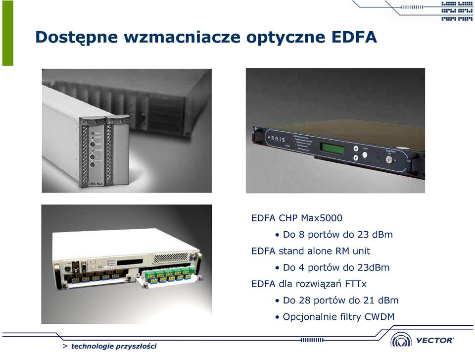 RM unit Do 4 portów do 23dBm EDFA dla rozwiązań