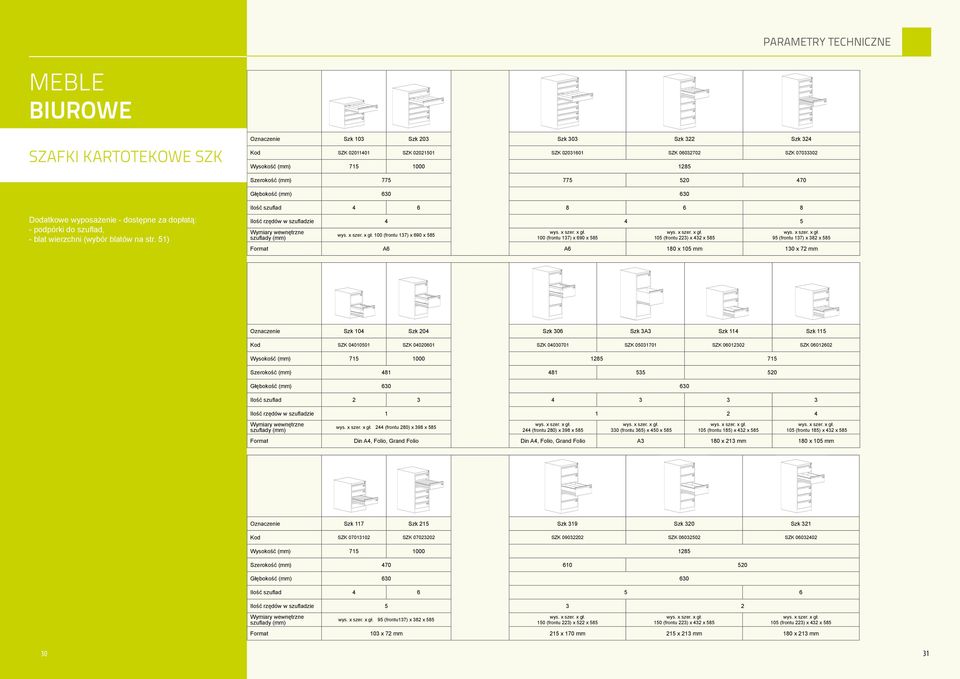 51) Ilość szuflad 4 6 8 6 8 Ilość rzędów w szufladzie 4 4 5 Wymiary wewnętrzne szuflady (mm) wys. x szer. x gł. 100 (frontu 137) x 690 x 585 wys. x szer. x gł. 100 (frontu 137) x 690 x 585 wys. x szer. x gł. 105 (frontu 223) x 432 x 585 wys.