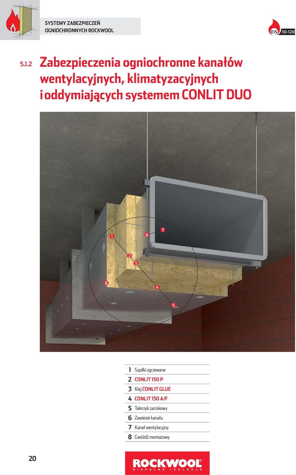 oddymiających systemem CONLIT DUO 7 8 Szpilki zgrzewane CONLIT 0 P Klej