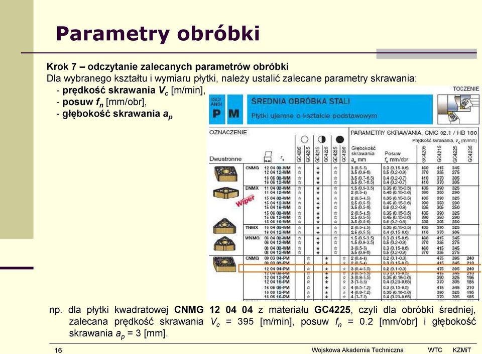 głębokość skrawania a p np.