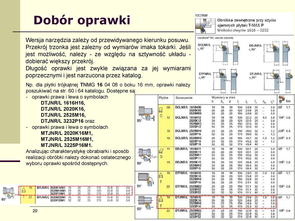 dla płytki trójkątnej TNMG 16 04 08 o boku 16 mm, oprawki należy poszukiwać na str. 60 i 64 katalogu.