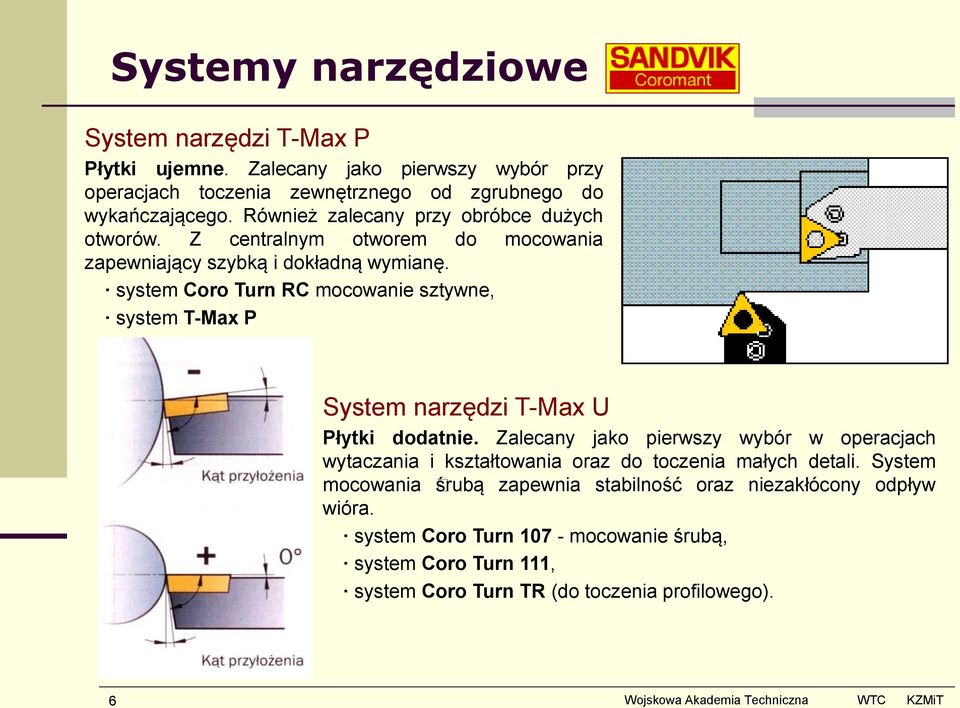 system Coro Turn RC mocowanie sztywne, system T-Max P System narzędzi T-Max U Płytki dodatnie.