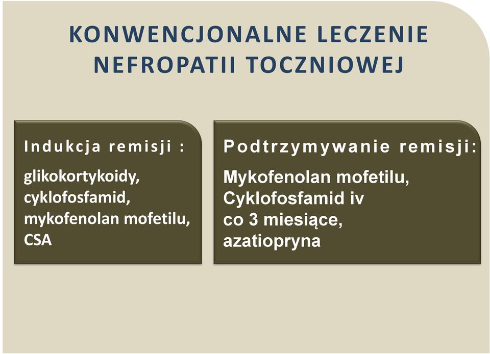 mykofenolan mofetilu, CSA Podtrzymyw anie remisji: