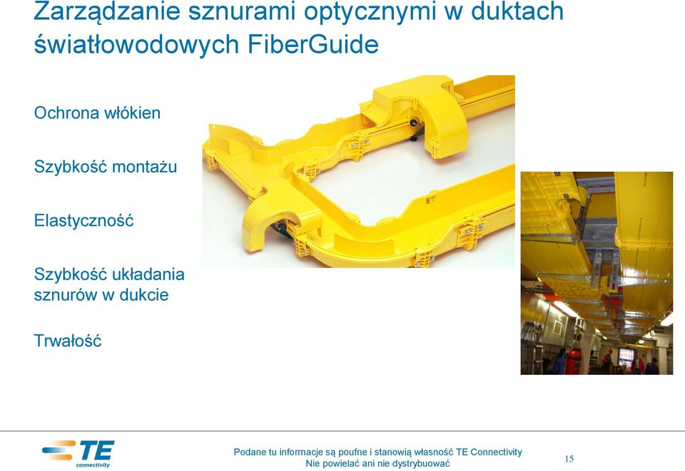 Ochrona włókien Szybkość montażu
