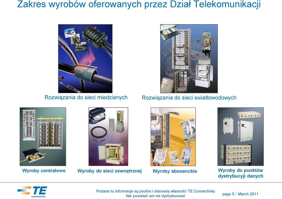 swiatłowodowych Wyroby centralowe Wyroby do sieci zewnętrznej