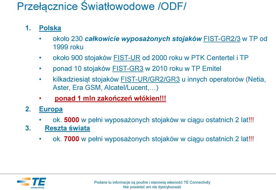 Centertel i TP ponad 10 stojaków FIST-GR3 w 2010 roku w TP Emitel kilkadziesiąt stojaków FIST-UR/GR2/GR3 u innych operatorów
