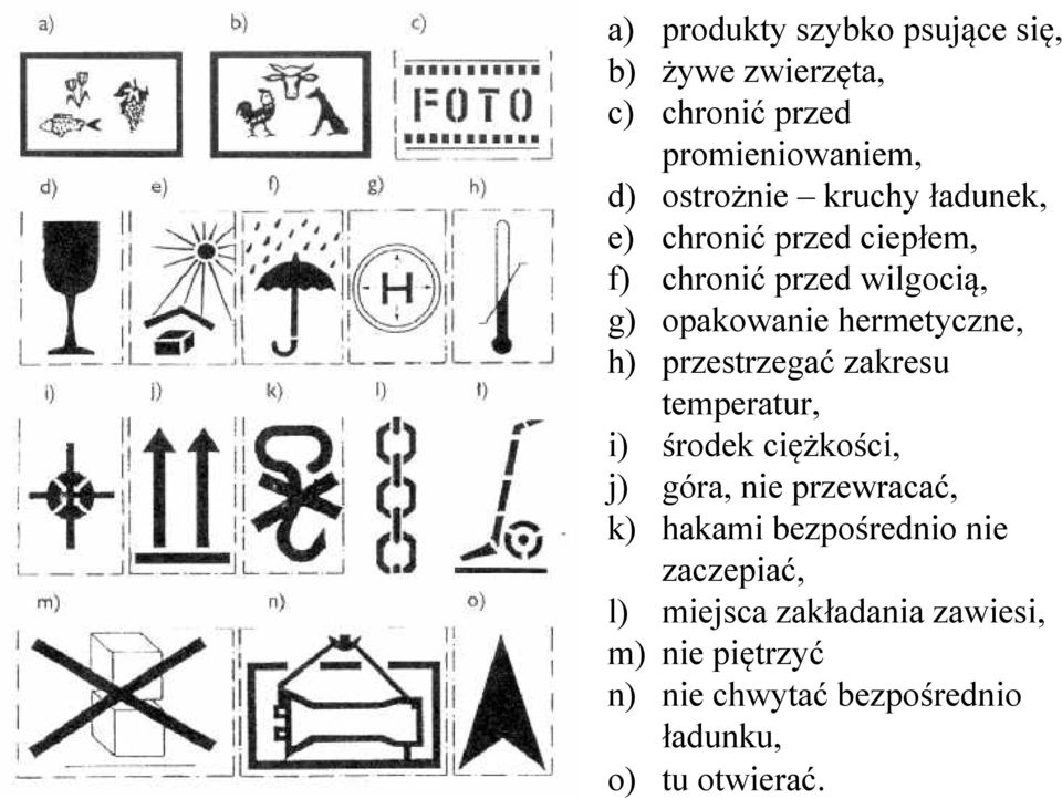 przestrzegać zakresu temperatur, i) środek ciężkości, j) góra, nie przewracać, k) hakami bezpośrednio