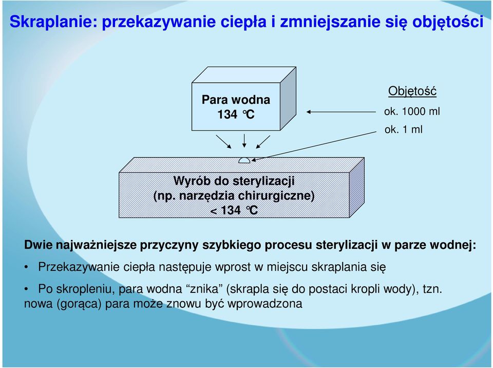 narzędzia chirurgiczne) < 134 C Dwie najważniejsze przyczyny szybkiego procesu sterylizacji w parze