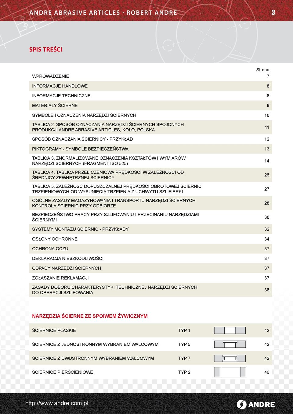 ZNORMALIZOWANE OZNACZENIA KSZTAŁTÓW I WYMIARÓW NARZĘDZI ŚCIERNYCH (FRAGMENT ISO 525) TABLICA 4. TABLICA PRZELICZENIOWA PRęDKOŚCI W ZALEŻNOŚCI OD ŚREDNICY ZEWNĘTRZNEJ ŚCIERNICY TABLICA 5.