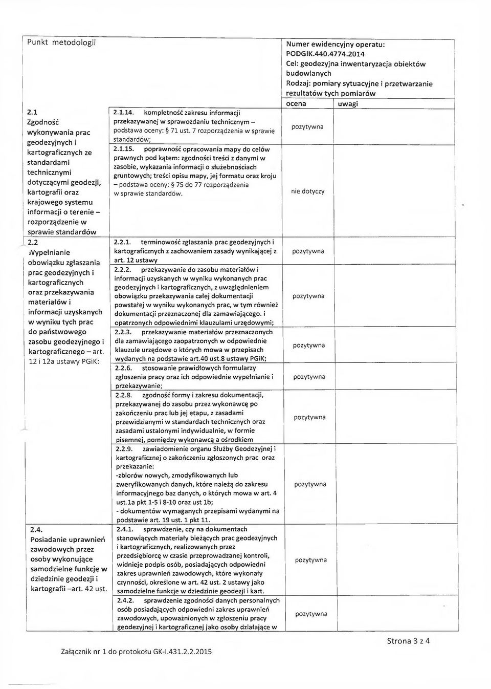 12 i 12a ustawy PGiK: 2.4. Posiadanie uprawnień zawodowych przez osoby wykonujące samodzielne funkcje w dziedzinie geodezji i kartografii -art. 42 ust. 2.1.14.