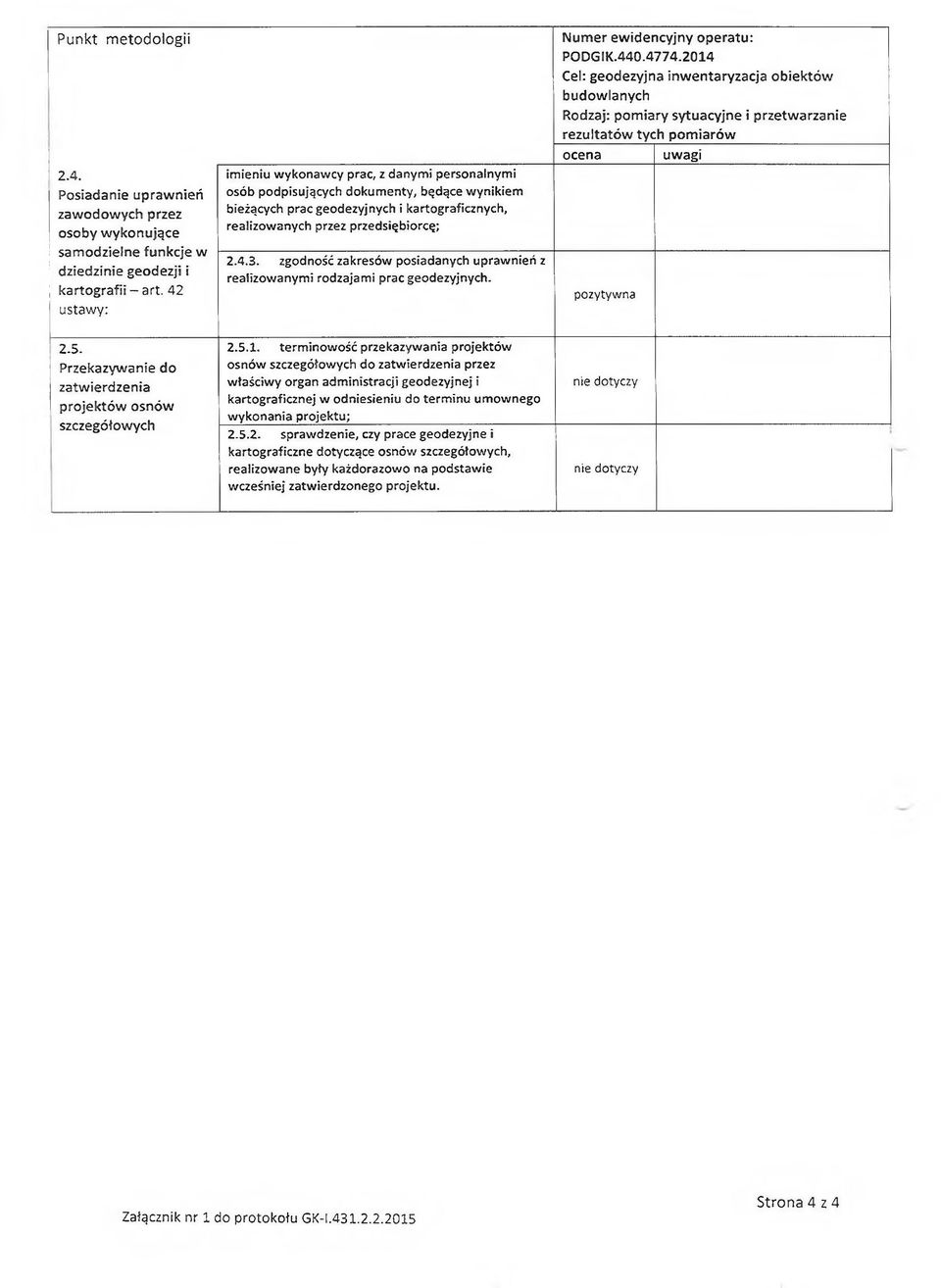 przez przedsiębiorcę; 2.4.3. zgodność zakresów posiadanych uprawnień z realizowanymi rodzajami prac geodezyjnych. 2.5.1.