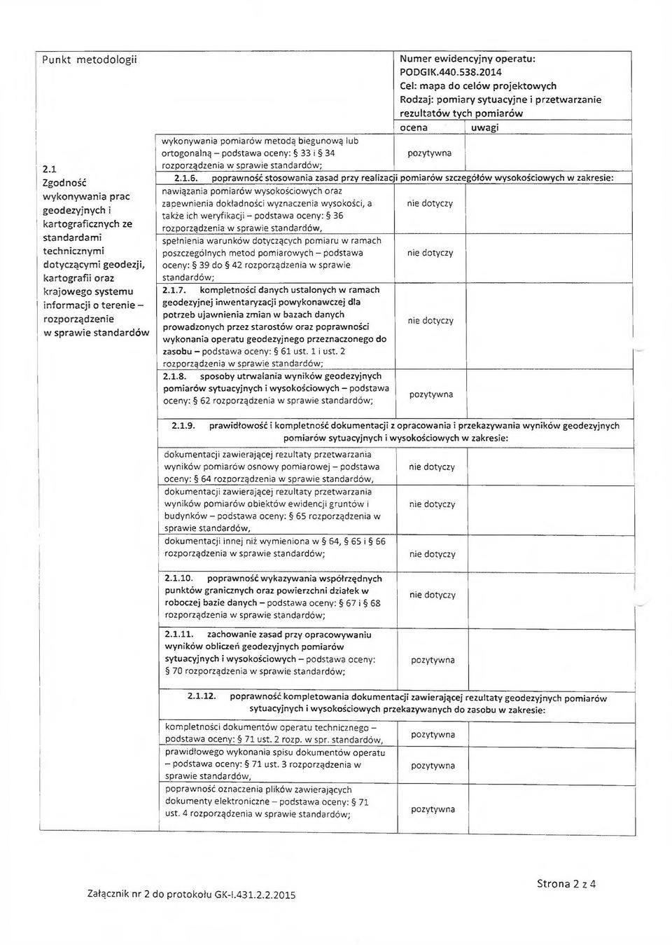 poprawność stosowania zasad przy realizacji pomiarów szczegółów wysokościowych w zakresie: nawiązania pomiarów wysokościowych oraz zapewnienia dokładności wyznaczenia wysokości, a także ich