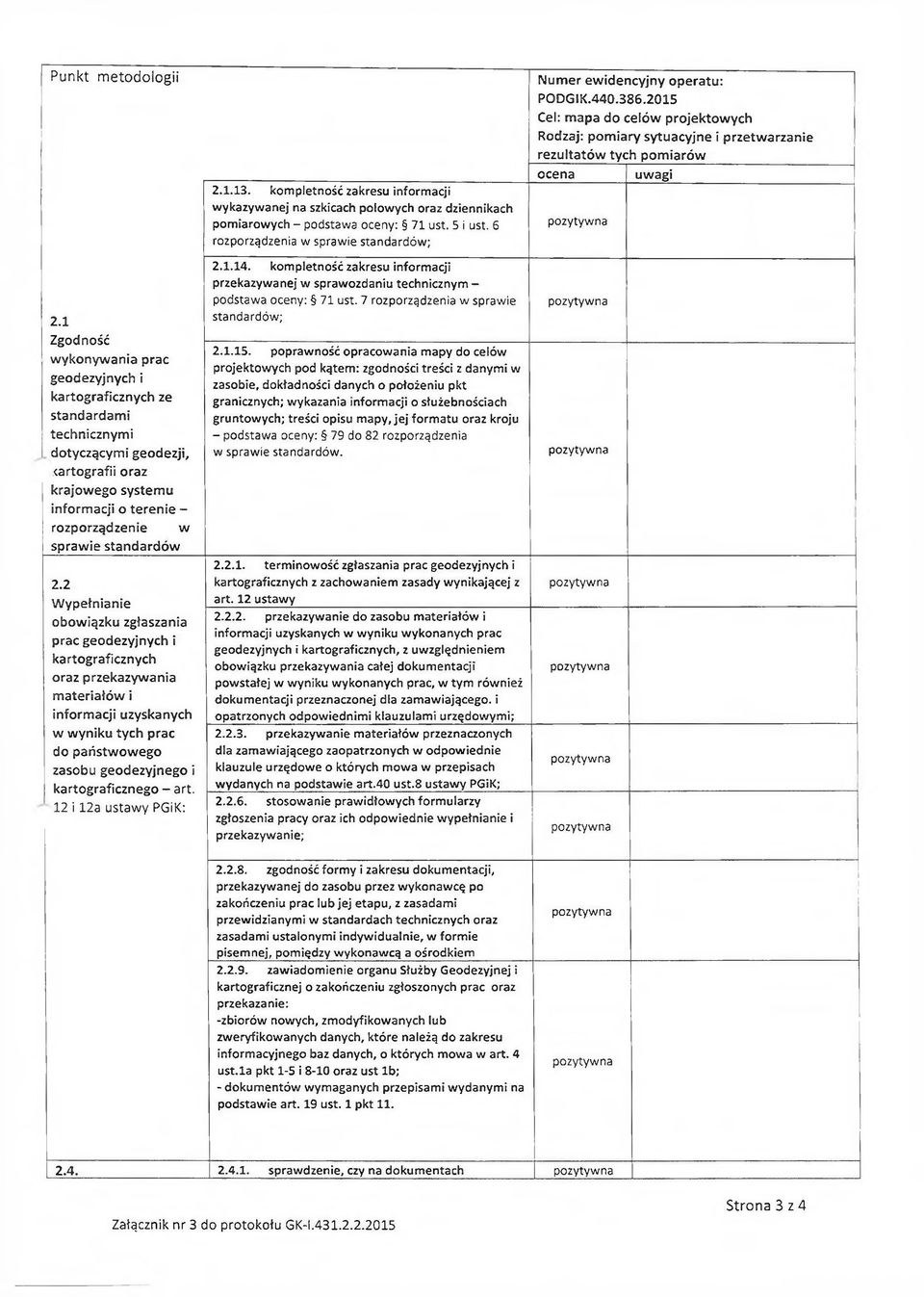 12 i 12a ustawy PGiK: 2.1.13. kompletność zakresu informacji wykazywanej na szkicach polowych oraz dziennikach pomiarowych - podstawa oceny: 71 ust. 5 i ust. 6 2.1.14.