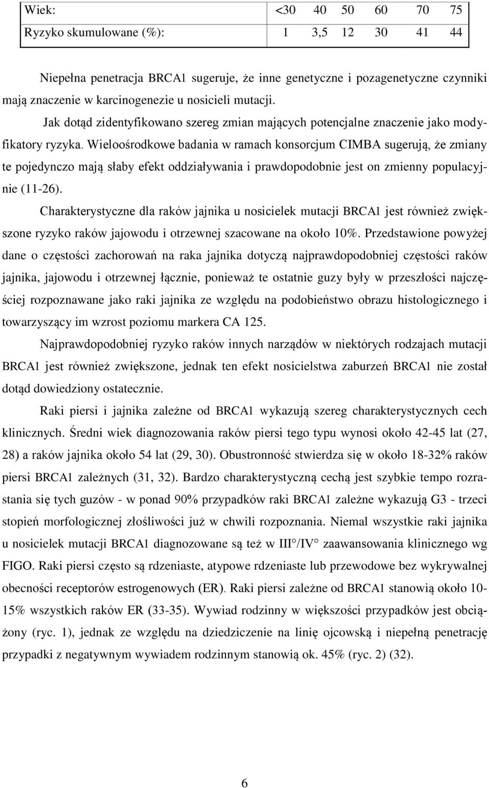 Wieloośrodkowe badania w ramach konsorcjum CIMBA sugerują, że zmiany te pojedynczo mają słaby efekt oddziaływania i prawdopodobnie jest on zmienny populacyjnie (11-26).