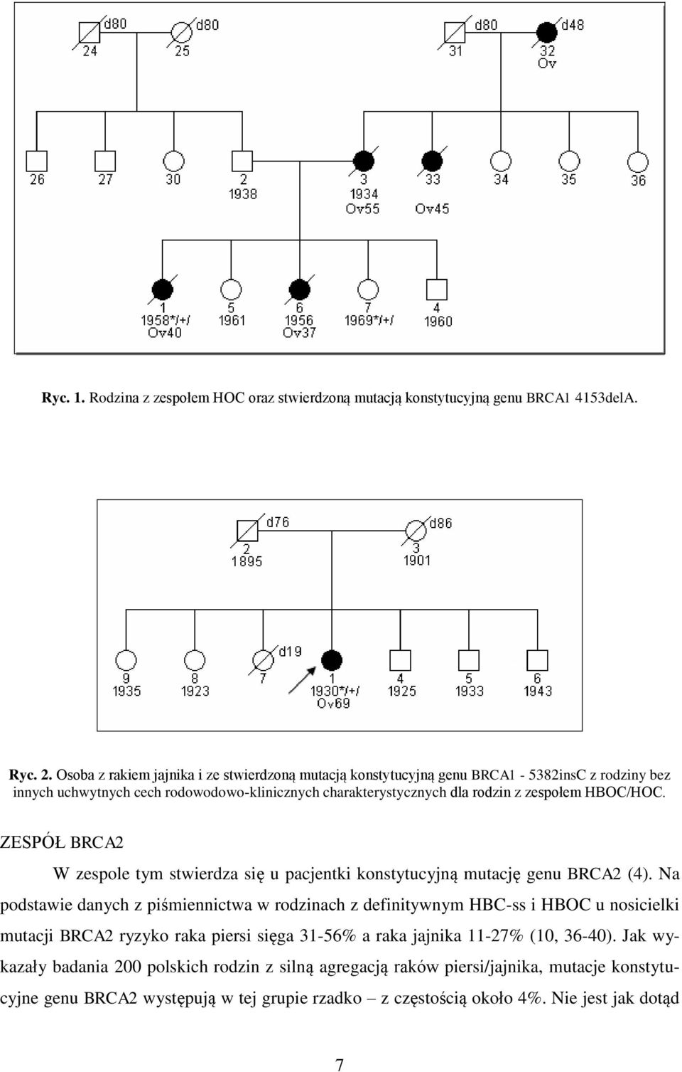 HBOC/HOC. ZESPÓŁ BRCA2 W zespole tym stwierdza się u pacjentki konstytucyjną mutację genu BRCA2 (4).