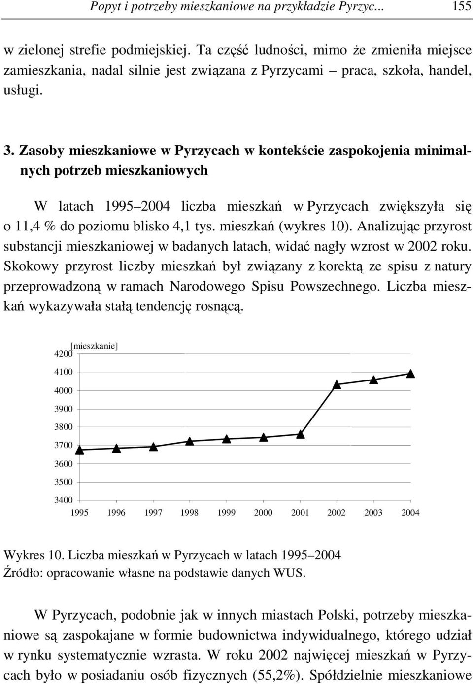 Zasoby mieszkaniowe w Pyrzycach w kontekście zaspokojenia minimalnych potrzeb mieszkaniowych W latach 1995 2004 liczba mieszkań w Pyrzycach zwiększyła się o 11,4 % do poziomu blisko 4,1 tys.