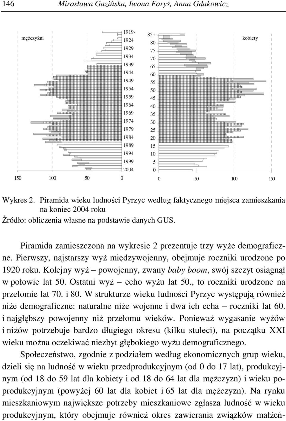 Piramida zamieszczona na wykresie 2 prezentuje trzy wyŝe demograficzne. Pierwszy, najstarszy wyŝ międzywojenny, obejmuje roczniki urodzone po 1920 roku.