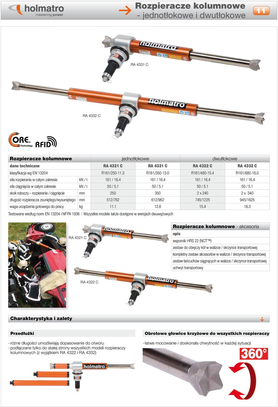 1 50 / 5.1 50 / 5.1 skok roboczy rozpieranie / ciągnięcie mm 250 350 2 x 240 2 x 340 długość rozpieracza zsuniętego/wysuniętego mm 512/762 612/962 745/1225 945/1625 waga urządzenia gotowego do pracy kg 11.
