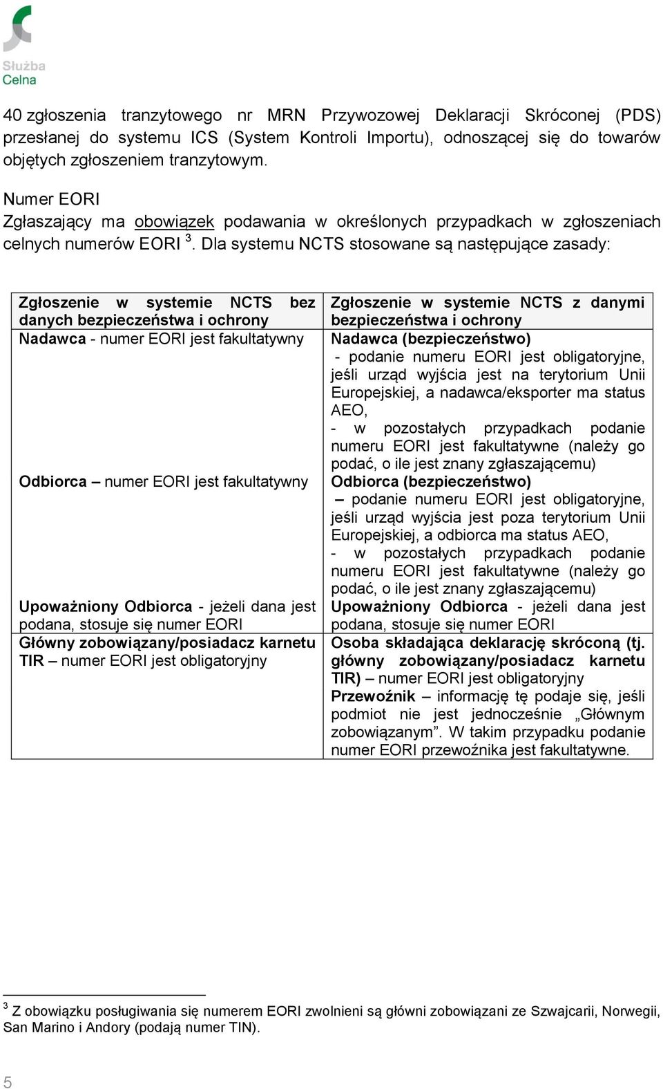 Dla systemu NCTS stosowane są następujące zasady: Zgłoszenie w systemie NCTS bez danych bezpieczeństwa i ochrony Nadawca - numer EORI jest fakultatywny Odbiorca numer EORI jest fakultatywny