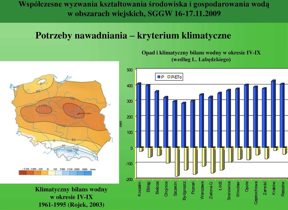 środowiska i gospodarowania wodą Potrzeby nawadniania kryterium klimatyczne Opad i klimatyczny bilans wodny