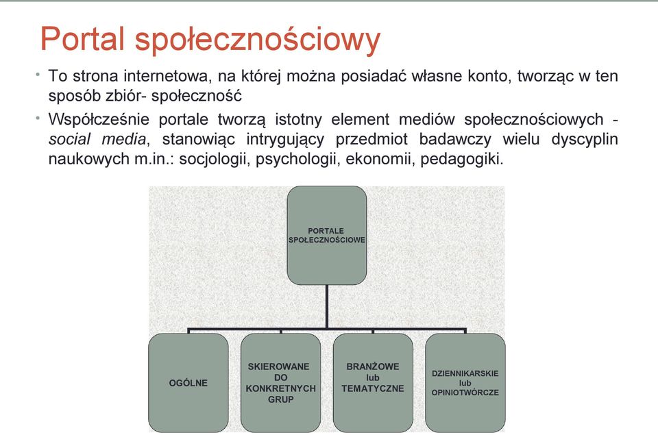 element mediów społecznościowych - social media, stanowiąc intrygujący przedmiot