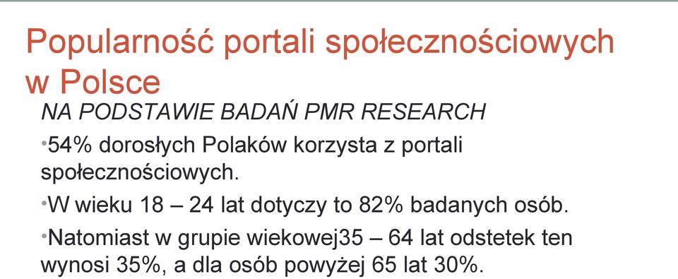 W wieku 18 24 lat dotyczy to 82% badanych osób.