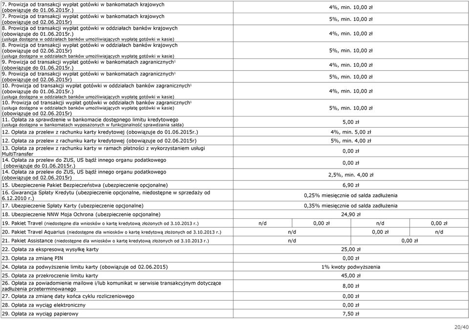 Prowizja od transakcji wypłat gotówki w oddziałach banków krajowych (obowiązuje od 0.06.05r) (usługa dostępna w oddziałach banków umożliwiających wypłatę gotówki w kasie) 9.