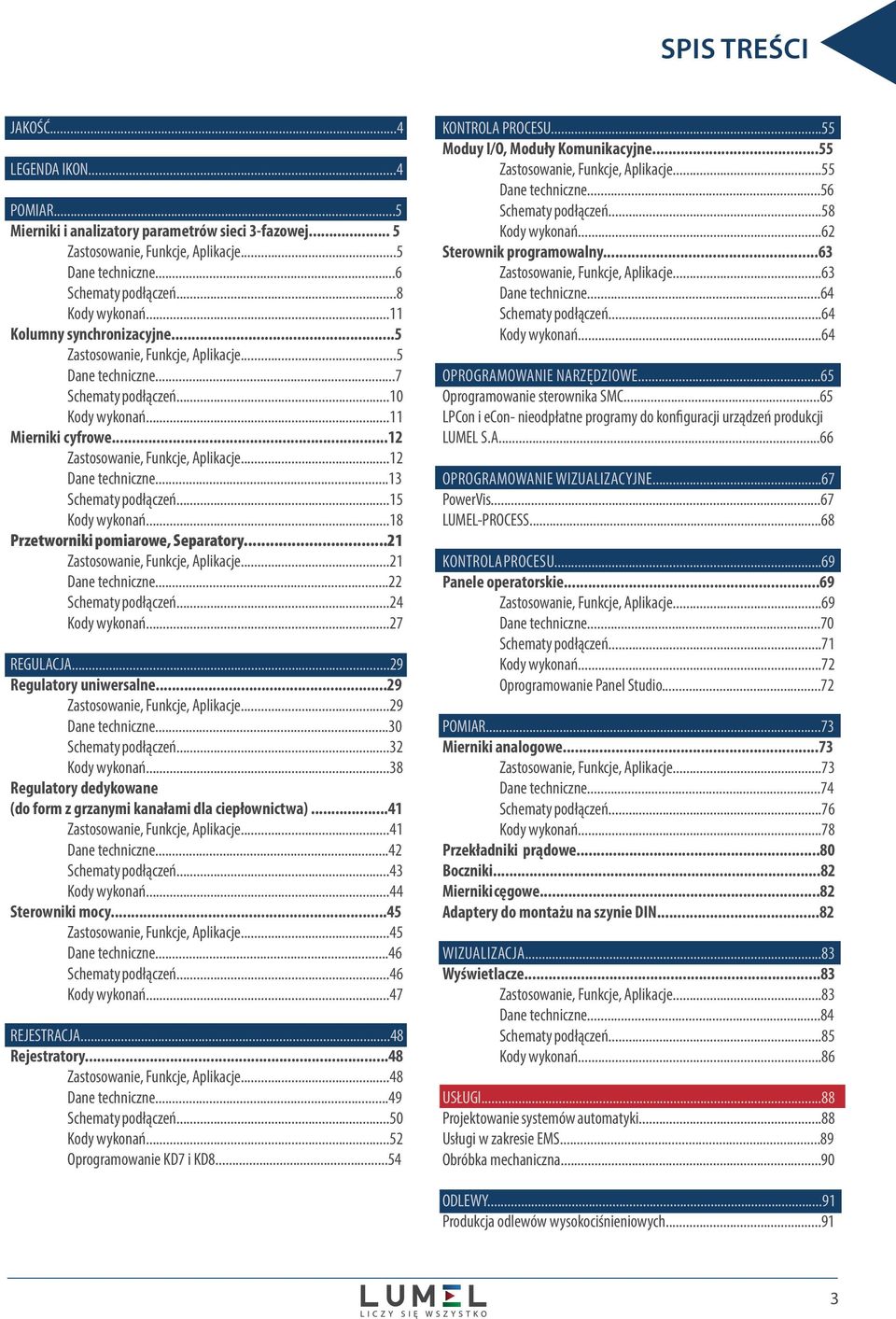 ..5 Kody wykonań...8 rzetworniki pomiarowe, Separatory... Zastosowanie, Funkcje, Aplikacje... Dane techniczne... Schematy podłączeń...4 Kody wykonań...7 REGULACJA...9 Regulatory uniwersalne.