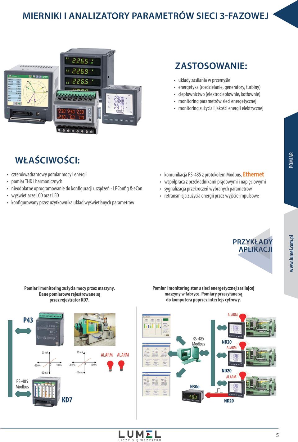 konfiguracji urządzeń LConfig & econ wyświetlacze LCD oraz LED konfigurowany przez użytkownika układ wyświetlanych parametrów komunikacja RS485 z protokołem Modbus, Ethernet współpraca z