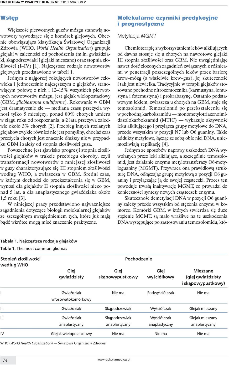 gwiaździaki, skąpodrzewiaki i glejaki mieszane) oraz stopnia złośliwości (I IV) [1]. Najczęstsze rodzaje nowotworów glejowych przedstawiono w tabeli 1.