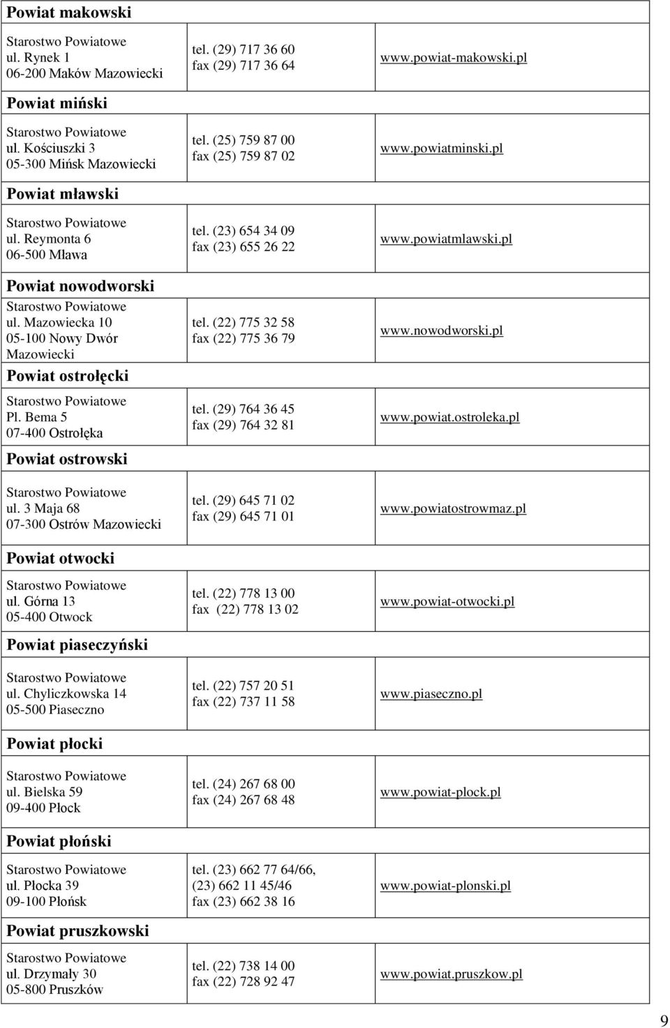 Górna 13 05-400 Otwock Powiat piaseczyński ul. Chyliczkowska 14 05-500 Piaseczno Powiat płocki ul. Bielska 59 09-400 Płock Powiat płoński ul. Płocka 39 09-100 Płońsk Powiat pruszkowski ul.