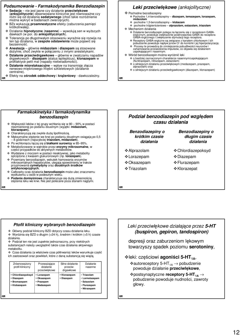 do anksjolitycznych). Tolerancja po długotrwałym stosowaniu wyraźnie się rozwija na ten typ działania, w zespole odstawienia moŝe pojawić się bezsenność.