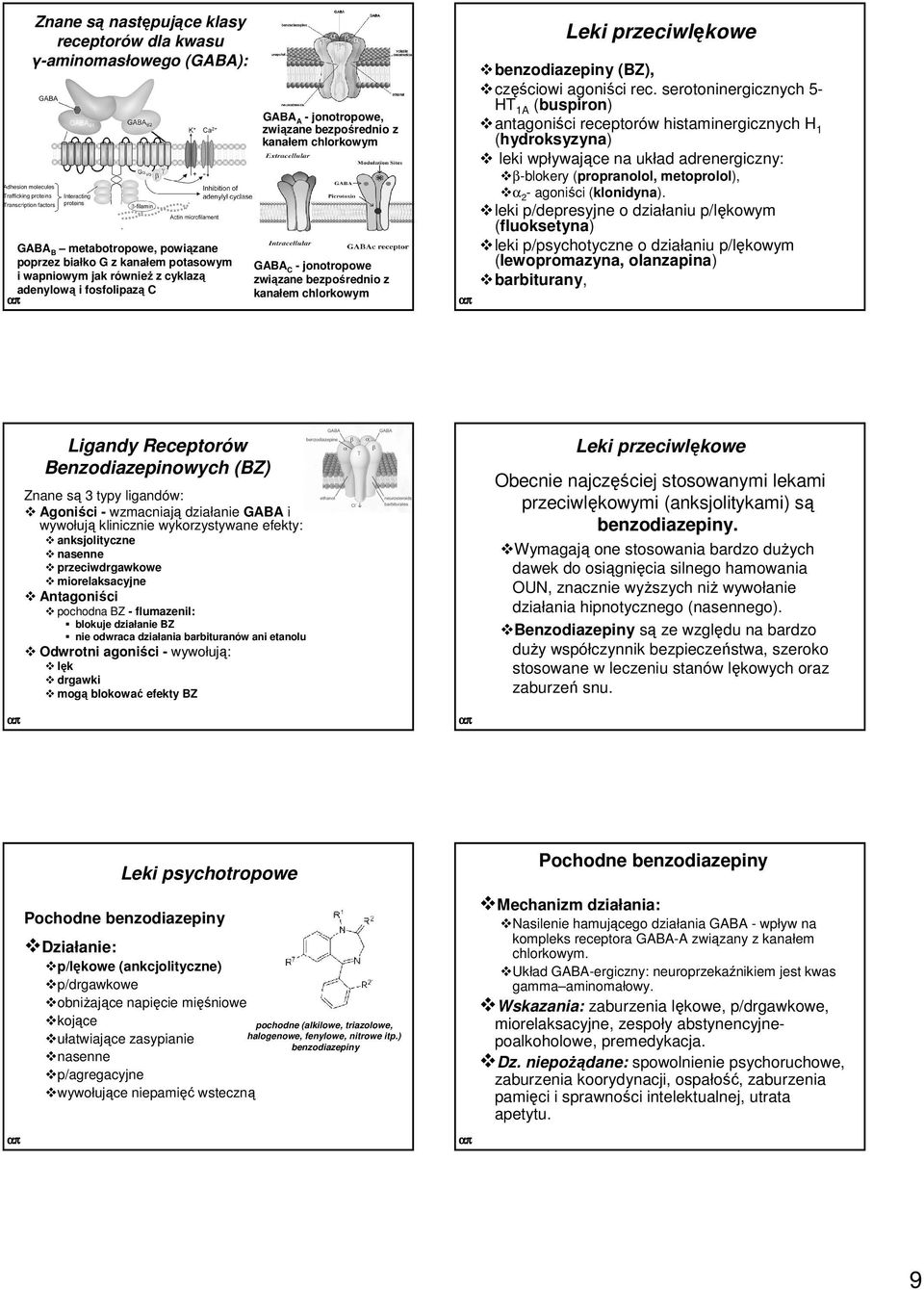 serotoninergicznych 5- HT 1A (buspiron) antagoniści receptorów histaminergicznych H 1 (hydroksyzyna) leki wpływające na układ adrenergiczny: β-blokery (propranolol, metoprolol), α 2 - agoniści