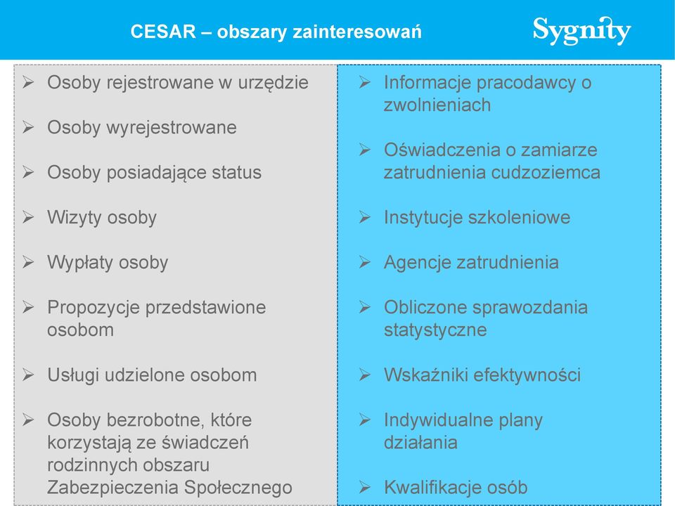 Zabezpieczenia Społecznego Informacje pracodawcy o zwolnieniach Oświadczenia o zamiarze zatrudnienia cudzoziemca Instytucje