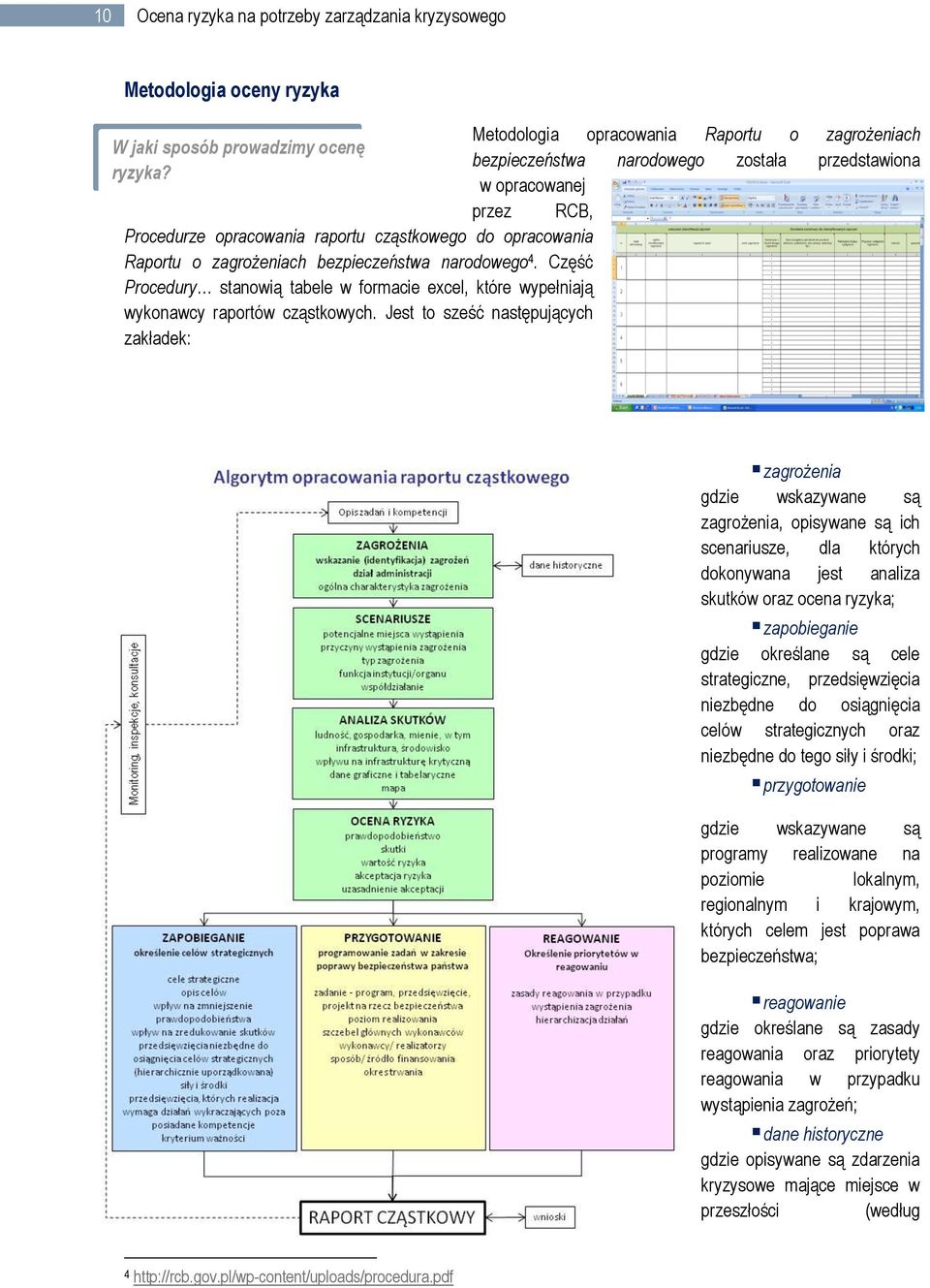 Część Procedury stanowią tabele w formacie excel, które wypełniają wykonawcy raportów cząstkowych.