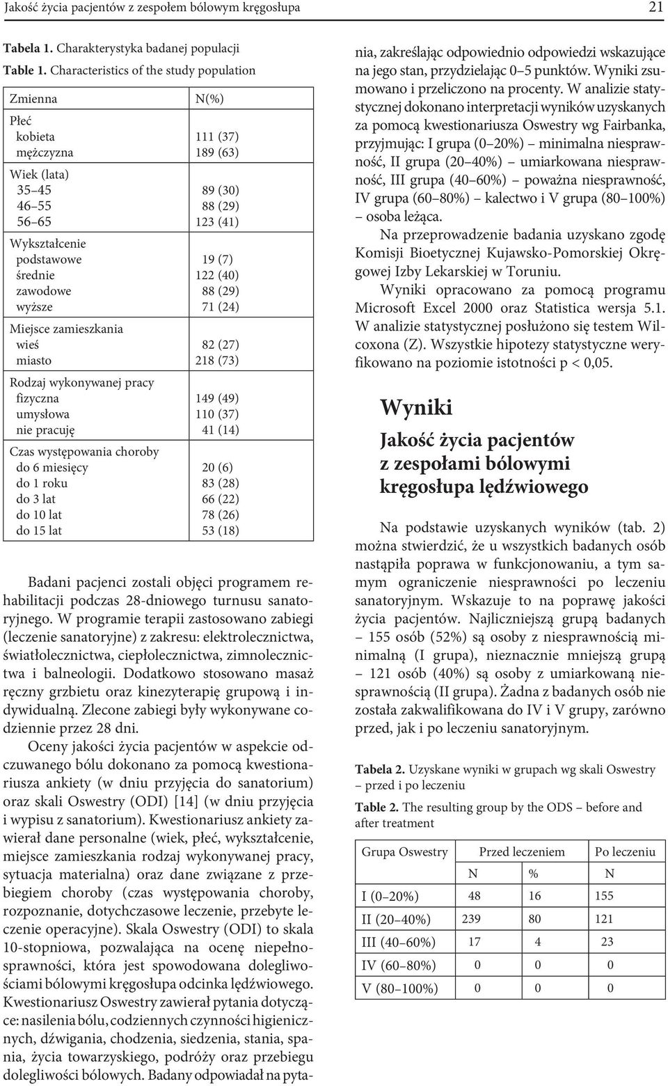 wykonywanej pracy fizyczna umysłowa nie pracuję Czas występowania choroby do 6 miesięcy do 1 roku do 3 lat do 10 lat do 15 lat N(%) 111 (37) 189 (63) 89 (30) 88 (29) 123 (41) 19 (7) 122 (40) 88 (29)